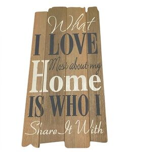 Wall Art Sign